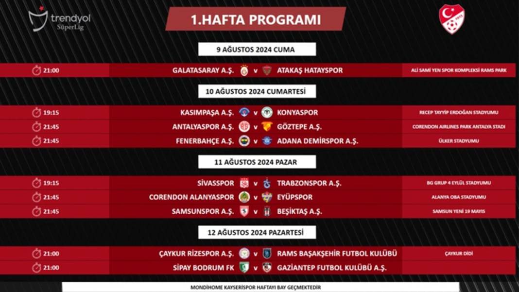 İşte Süper Lig'in ilk 2 hafta programı! 1